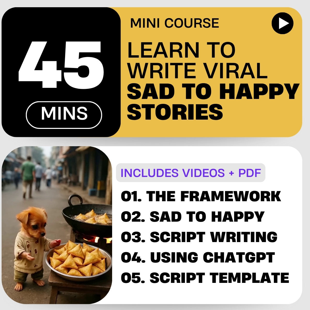 Viral Script Writing Formula